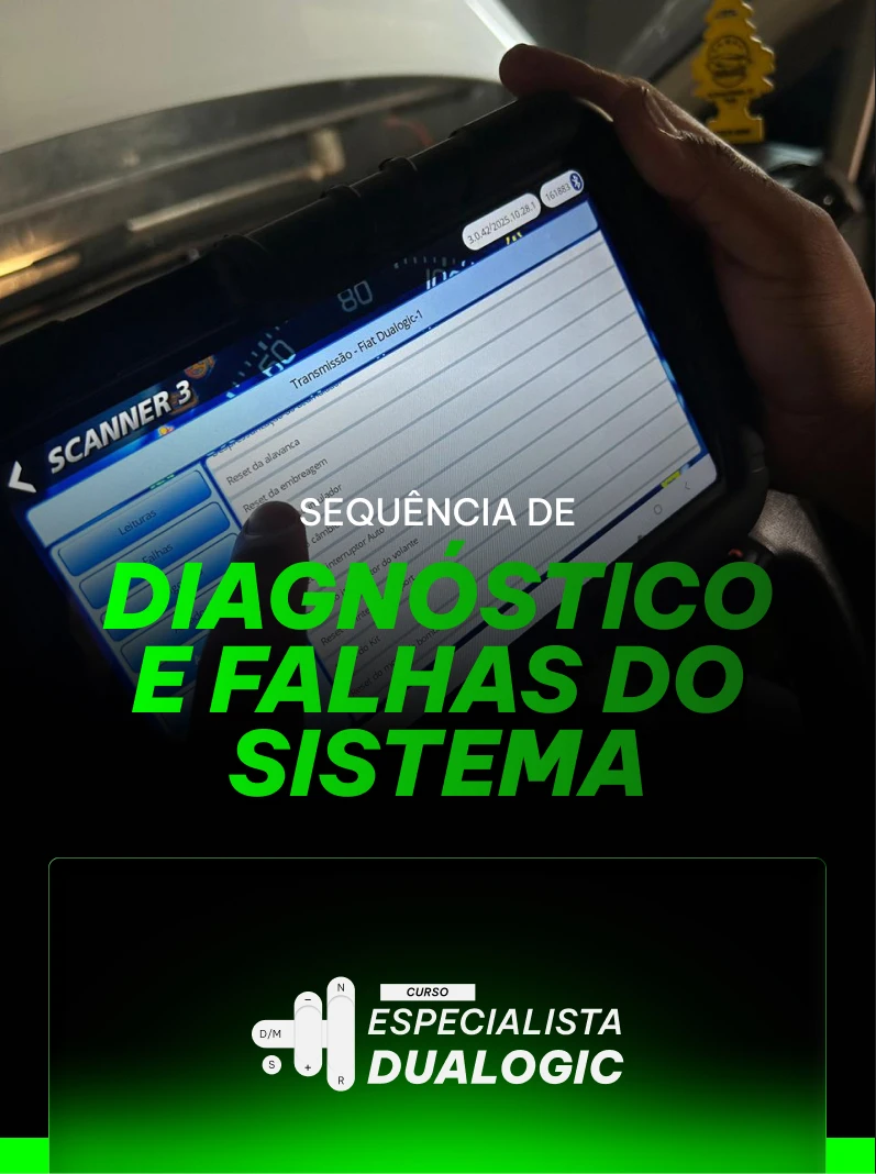 Capa 03 - Sequência de Diagnóstico e Falhas do Sistema